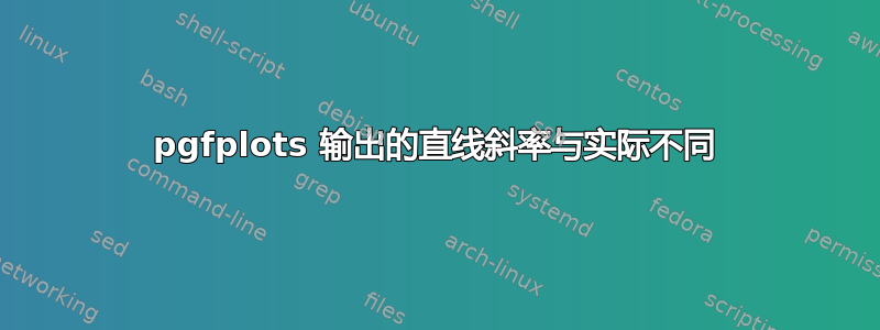 pgfplots 输出的直线斜率与实际不同