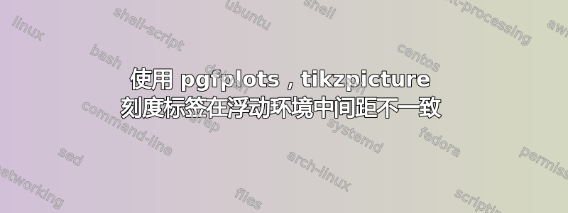 使用 pgfplots，tikzpicture 刻度标签在浮动环境中间距不一致