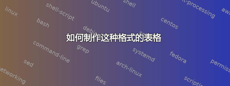 如何制作这种格式的表格