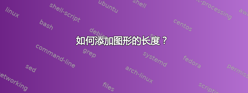 如何添加图形的长度？