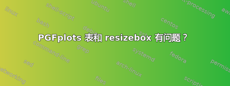 PGFplots 表和 resizebox 有问题？