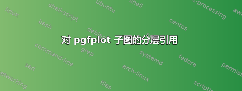 对 pgfplot 子图的分层引用