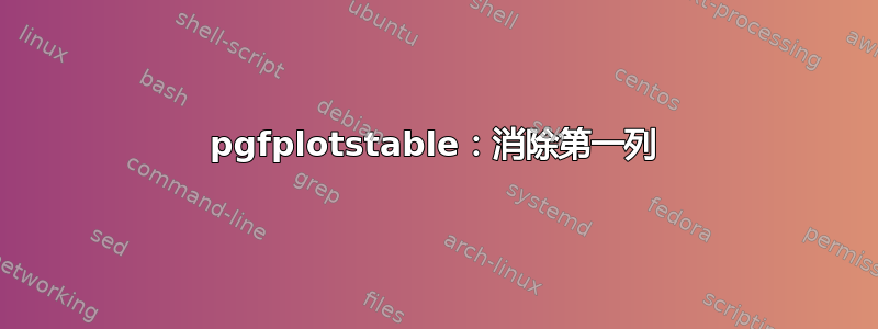 pgfplotstable：消除第一列