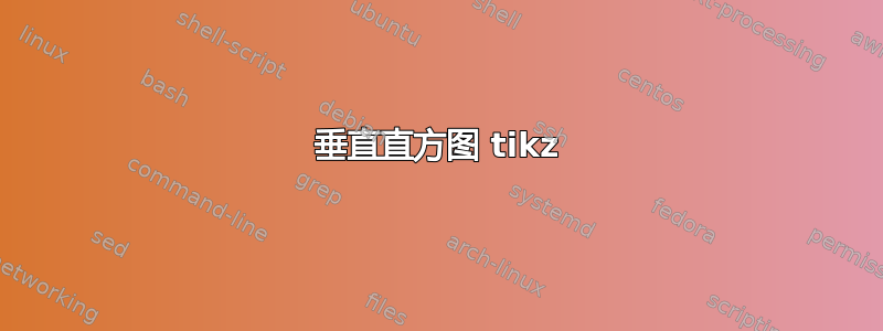 垂直直方图 tikz