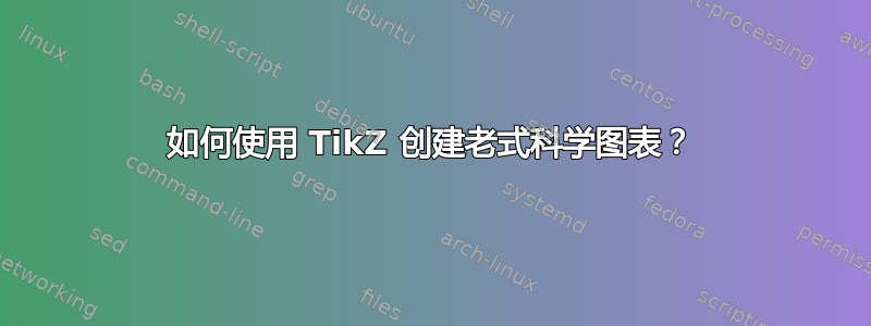 如何使用 TikZ 创建老式科学图表？