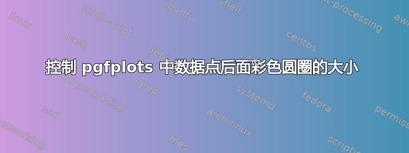 控制 pgfplots 中数据点后面彩色圆圈的大小