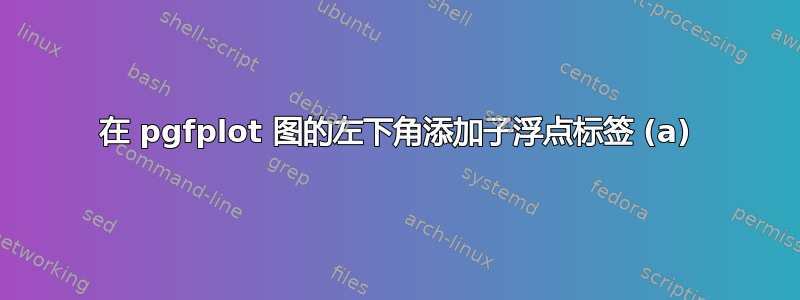 在 pgfplot 图的左下角添加子浮点标签 (a)