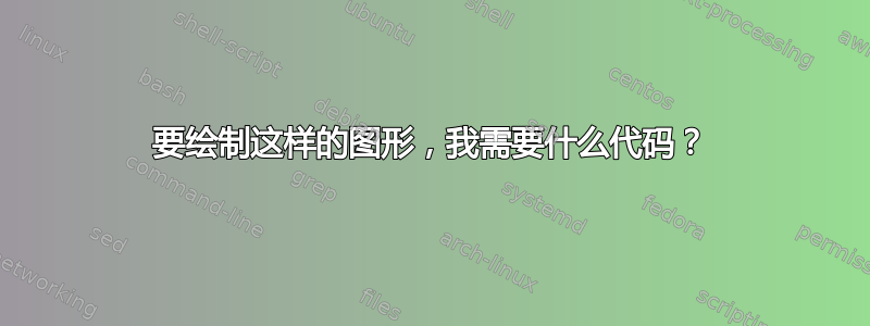 要绘制这样的图形，我需要什么代码？