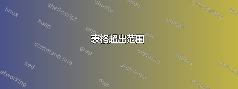 表格超出范围