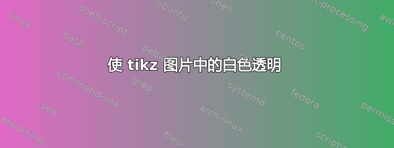 使 tikz 图片中的白色透明