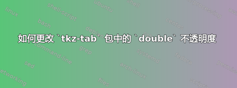 如何更改 `tkz-tab` 包中的 `double` 不透明度