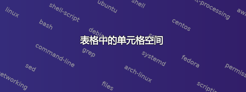 表格中的单元格空间