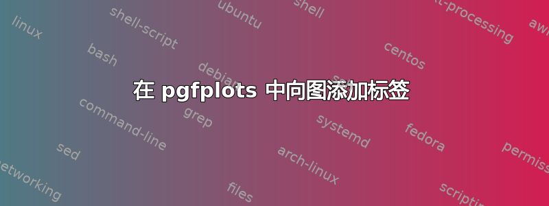 在 pgfplots 中向图添加标签