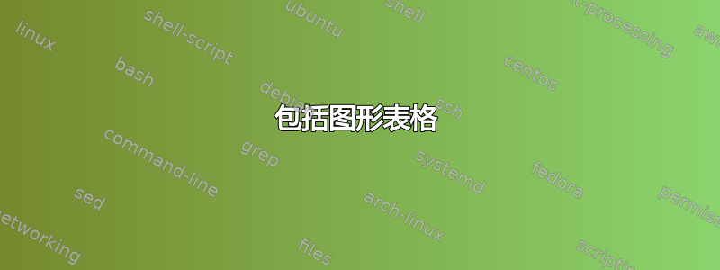 包括图形表格