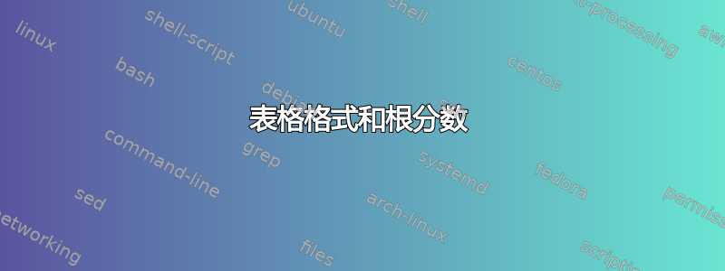 表格格式和根分数