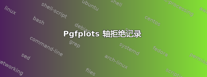 Pgfplots 轴拒绝记录