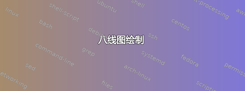 八线图绘制