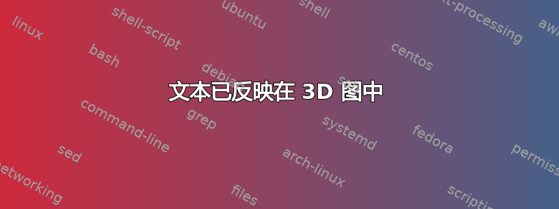 文本已反映在 3D 图中