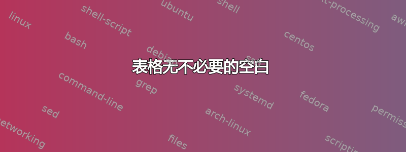 表格无不必要的空白