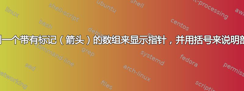 我如何绘制一个带有标记（箭头）的数组来显示指针，并用括号来说明部分范围？