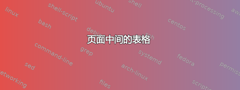 页面中间的表格