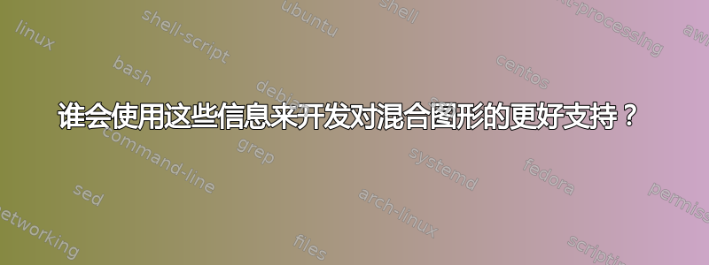 谁会使用这些信息来开发对混合图形的更好支持？