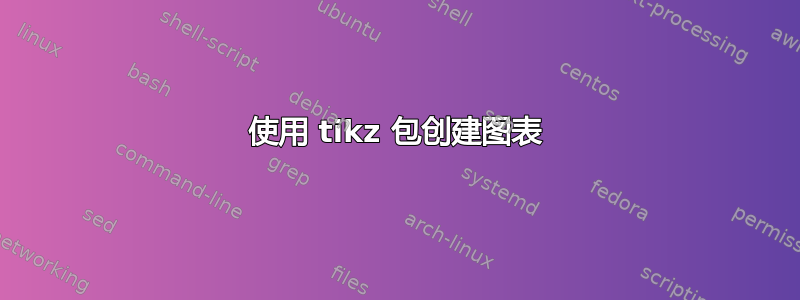 使用 tikz 包创建图表