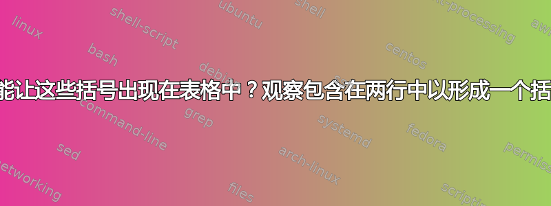 我怎样才能让这些括号出现在表格中？观察包含在两行中以形成一个括号的情况