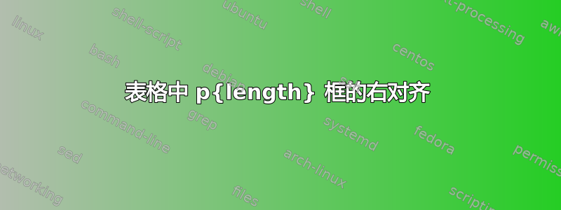 表格中 p{length} 框的右对齐