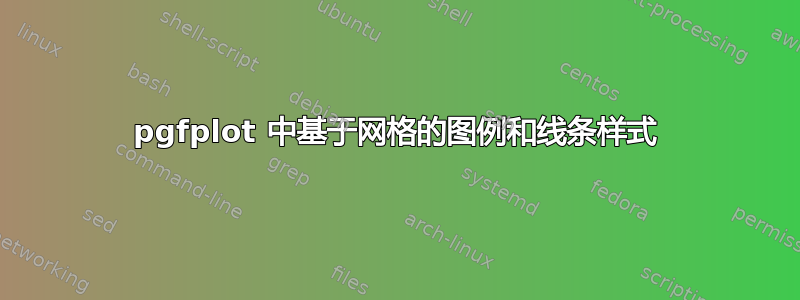 pgfplot 中基于网格的图例和线条样式