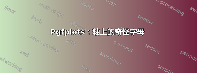 Pgfplots：轴上的奇怪字母