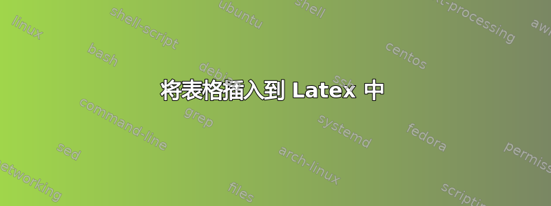 将表格插入到 Latex 中