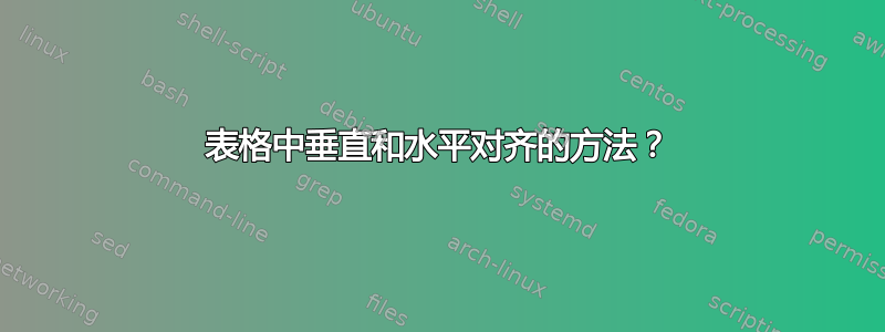 表格中垂直和水平对齐的方法？