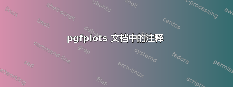 pgfplots 文档中的注释