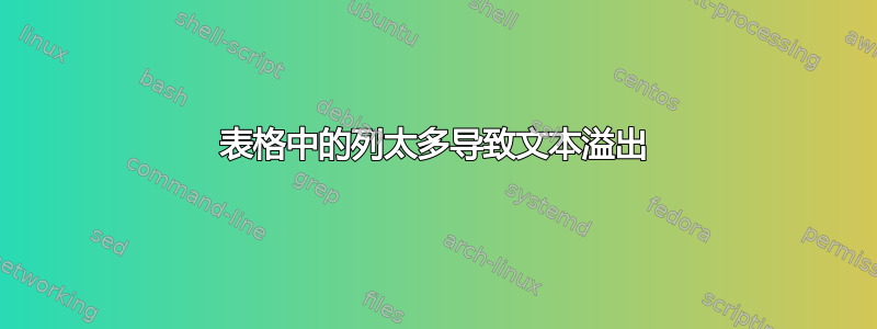 表格中的列太多导致文本溢出