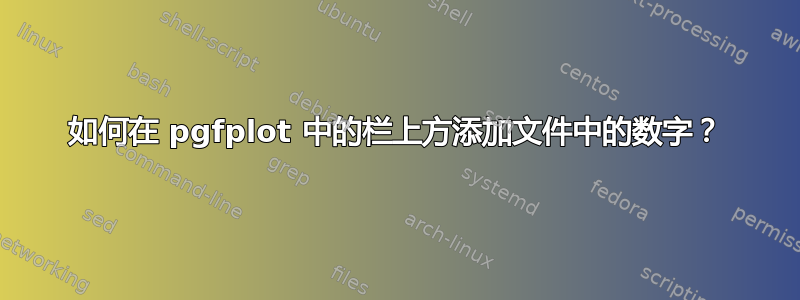 如何在 pgfplot 中的栏上方添加文件中的数字？