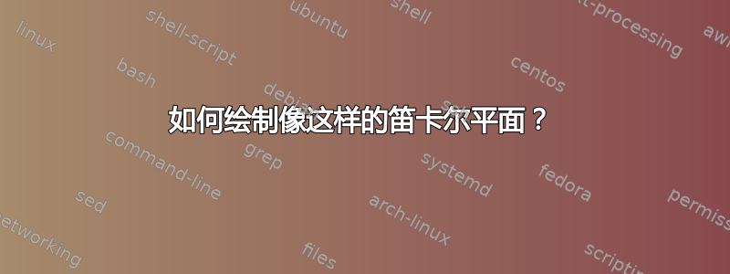 如何绘制像这样的笛卡尔平面？