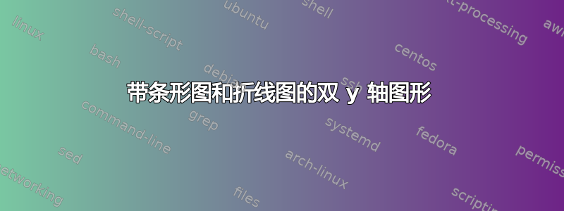 带条形图和折线图的双 y 轴图形