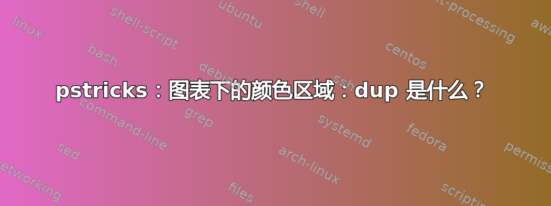 pstricks：图表下的颜色区域：dup 是什么？