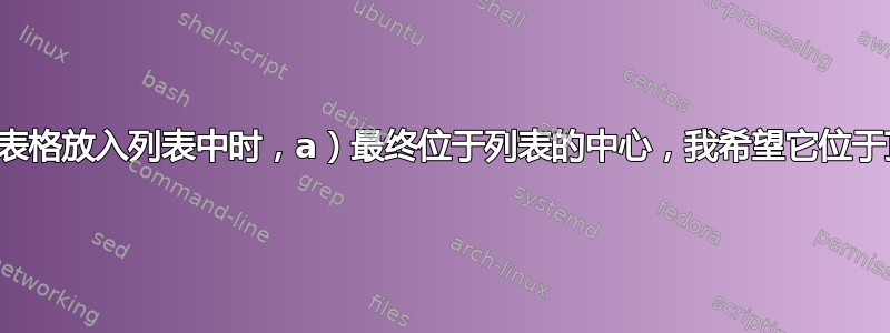 当将表格放入列表中时，a）最终位于列表的中心，我希望它位于顶部