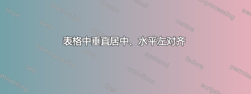 表格中垂直居中、水平左对齐