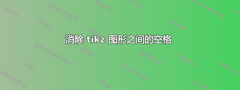 消除 tikz 图形之间的空格