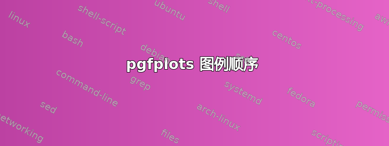 pgfplots 图例顺序