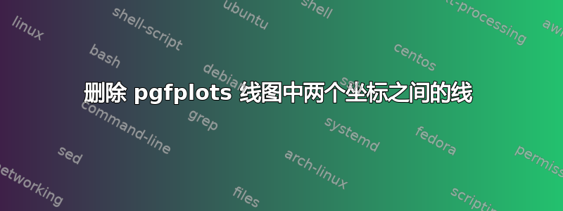 删除 pgfplots 线图中两个坐标之间的线