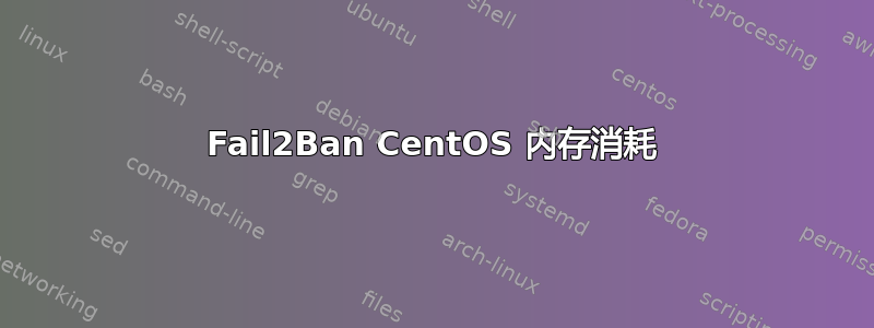 Fail2Ban CentOS 内存消耗