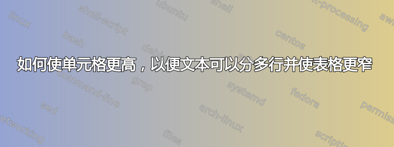 如何使单元格更高，以便文本可以分多行并使表格更窄