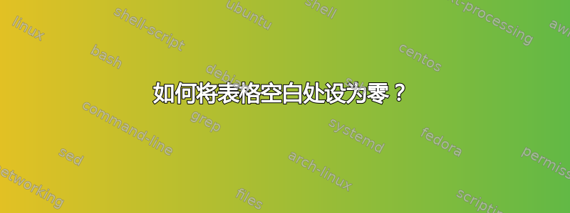 如何将表格空白处设为零？