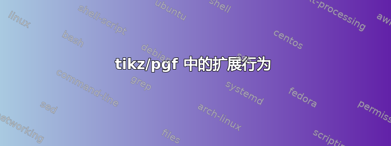 tikz/pgf 中的扩展行为