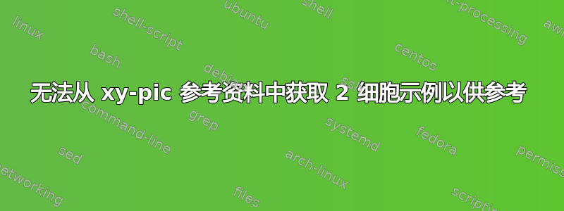 无法从 xy-pic 参考资料中获取 2 细胞示例以供参考