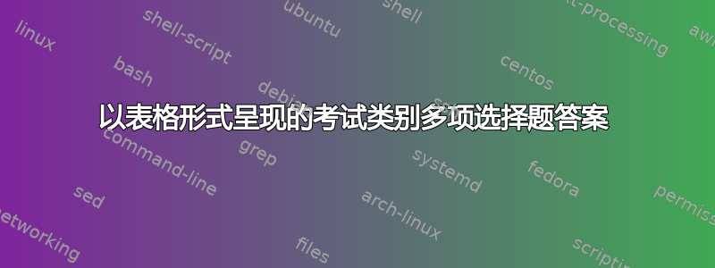 以表格形式呈现的考试类别多项选择题答案